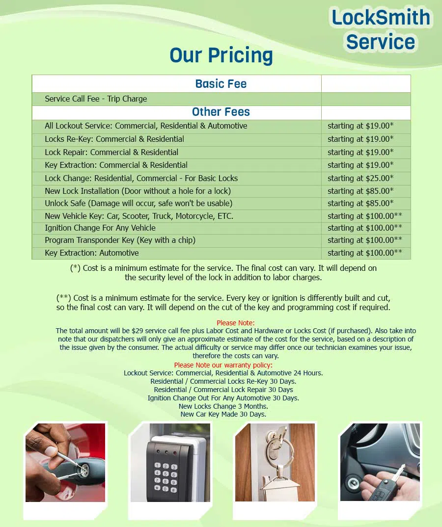 Anchor Locksmith Store Estero, FL 239-224-3214